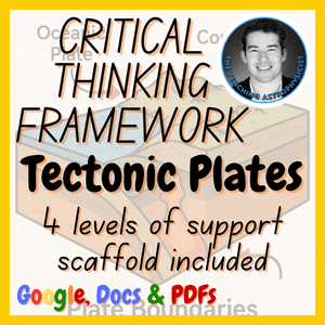 Tectonic Plates | Critical Thinking Framework 4 Level Scaffold | Earth Science