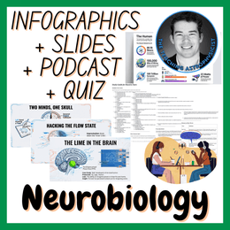 Neurobiology (The Brain) | Infographics + Slides + Podcast + Quiz | Biology Set