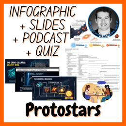 Protostars | Infographic + Slides + Podcast + Quiz | Space Science Set