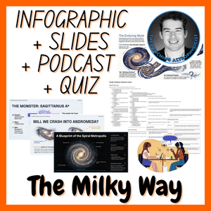 The Milky Way | Infographic + Slides + Podcast + Quiz | Space Science Set