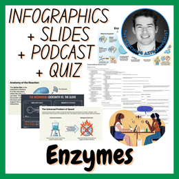 Enzymes | Infographics + Slides + Podcast + Quiz | Biology Set