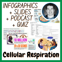 Cellular Respiration | Infographics + Slides + Podcast + Quiz | Biology Set FREE