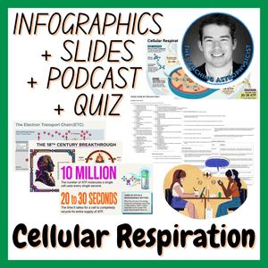Cellular Respiration | Infographics + Slides + Podcast + Quiz | Biology Set FREE