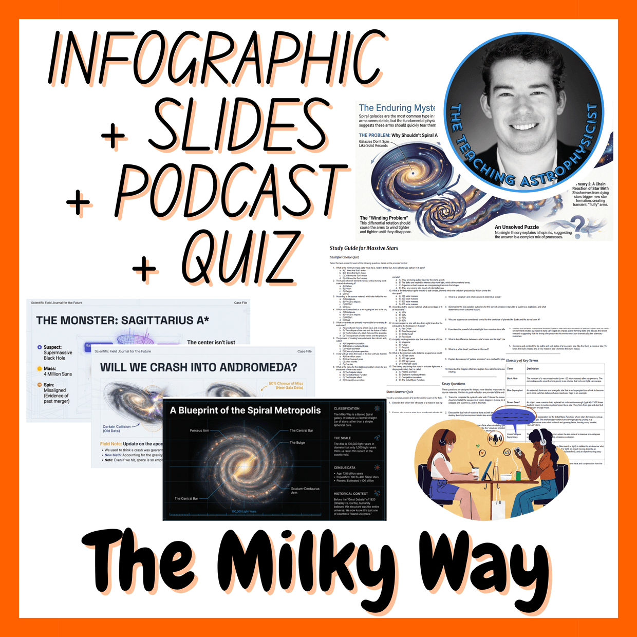 The Milky Way | Infographics + Slides + Podcast + Quiz | Space Science Set
