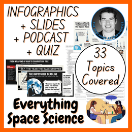 Everything Space Science Bundle | Infographics + Slides + Podcasts + Quizzes