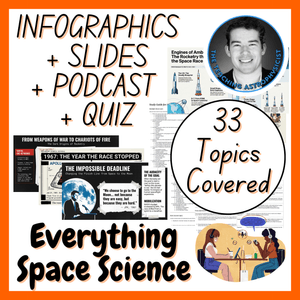 Everything Space Science Bundle | Infographics + Slides + Podcasts + Quizzes