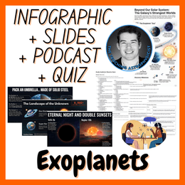 Exoplanets | Infographic + Slides + Podcast + Quiz Space Science Set