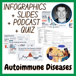 Autoimmune Diseases | Infographics + Slides + Podcast + Quiz | Biology Set FREE