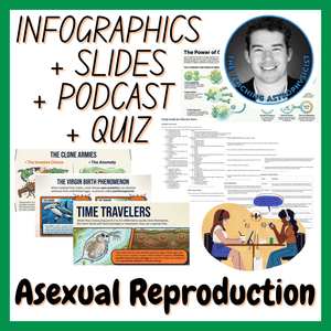 Asexual Reproduction | Infographics + Slides + Podcast + Quiz | Biology Set