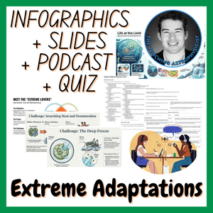 Extreme Adaptations | Infographics + Slides + Podcast + Quiz | Biology Set