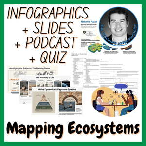 Mapping Ecosystems | Infographics + Slides + Podcast + Quiz | Biology Set
