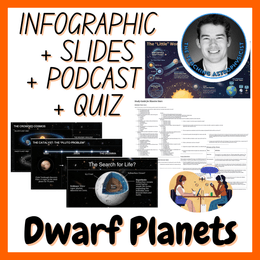Dwarf Planets | Infographic + Slides + Podcast + Quiz | Space Science Set