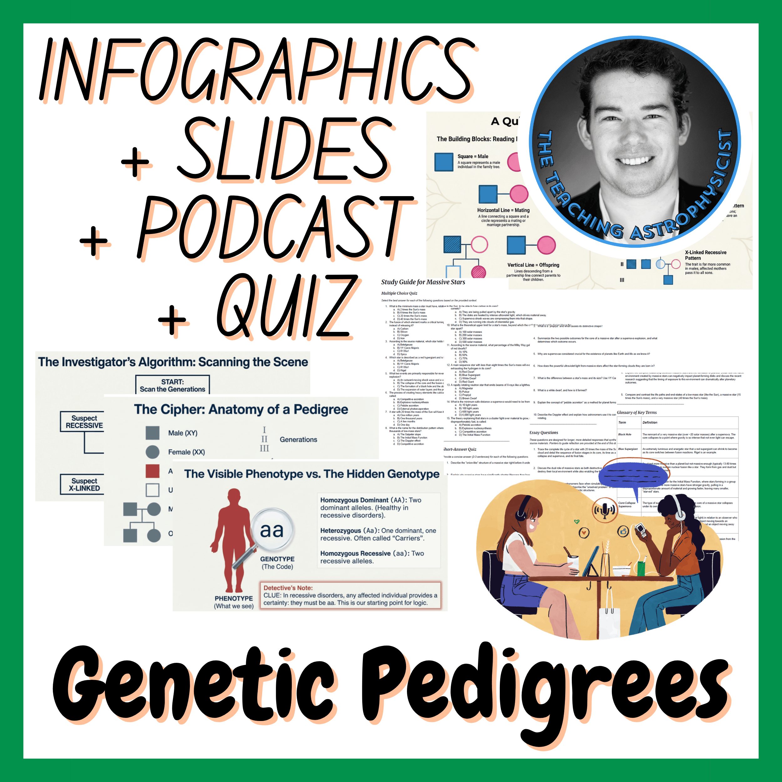 Biology Topics