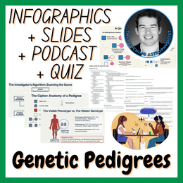 Genetic Pedigrees | Infographics + Slides + Podcast + Quiz | Biology Science Set