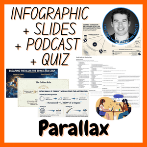 Parallax | Infographic + Slides + Podcast + Quiz | Space Science Set