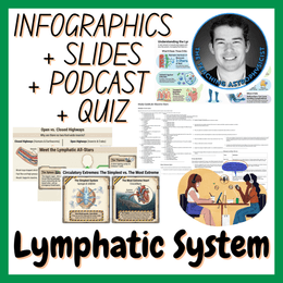 The Lymphatic System | Infographics + Slides + Podcast + Quiz | Biology Set