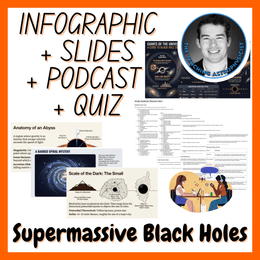 Supermassive Black Holes | Infographic + Slides + Podcast + Quiz | Space Science