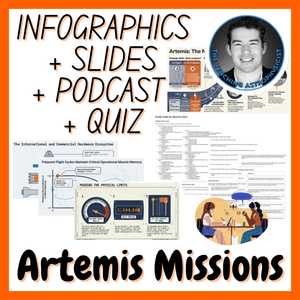 The Artemis Missions | Infographics + Slides + Podcast + Quiz Space Science Set