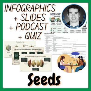 Seeds | Infographics + Slides + Podcast + Quiz | Biology Set