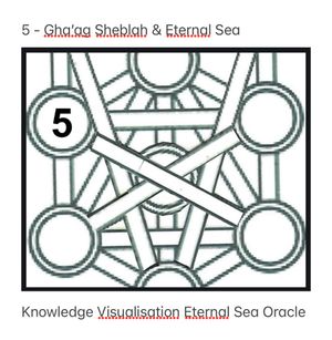 5 - Gha’ab Sheblah &amp; Eternal Sea