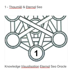 1 - Thaumiël &amp; The Eternal Sea