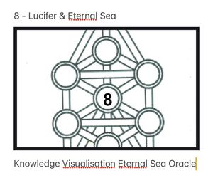 8 - Lucifer &amp; Eternal Sea