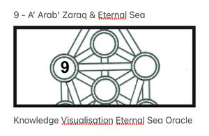 9 - A’ Arab’ Zaraq &amp; Eternal Sea