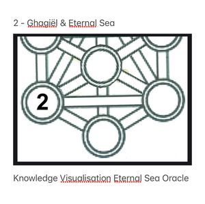 2 - Ghagiël &amp; the Eternal Sea