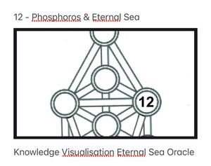 12 - Phosphoros &amp; Eternal Sea