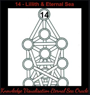 14 - Lillith &amp; Eternal Sea