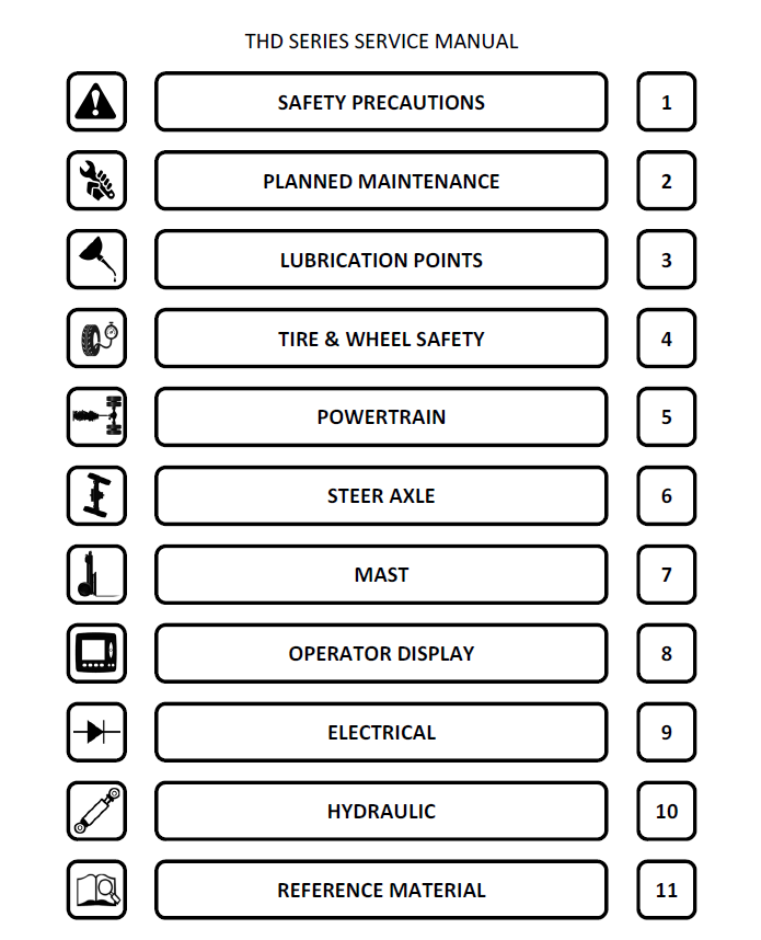 TOYOTA FORKLIFT MAINTENANCE MANUAL PDF visual data 8