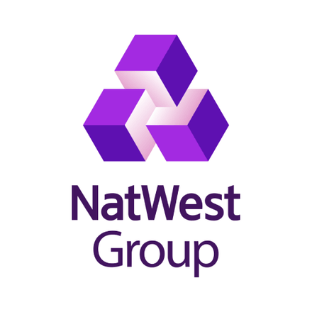 Natwest SJT Online Assessment 2025