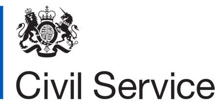 Civil Service Verbal Questions 2025
