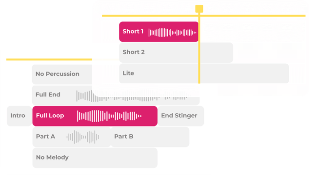 Custom intro, end stingers, outros and loops