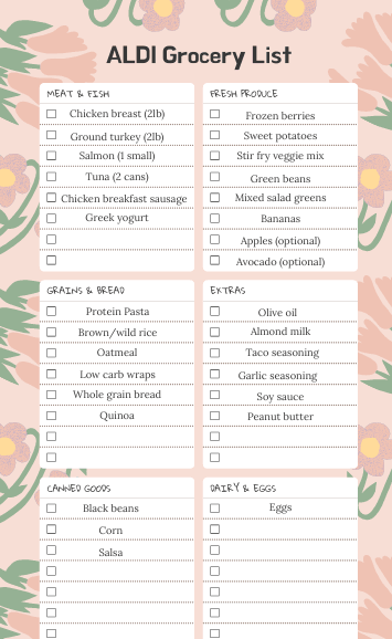 ADLI 5-Day Meal Plan + Grocery List 