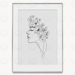 Botanical Profile