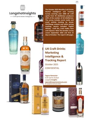 UK Craft Spirits Marketing Intelligence and Tracking Survey October 2025