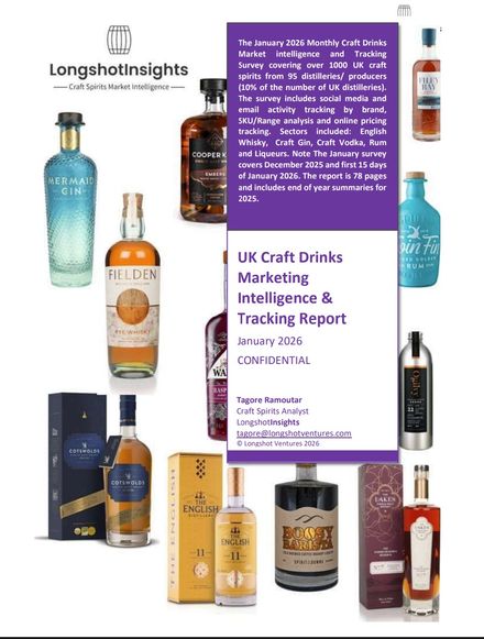 UK Craft Spirits Report January 2026