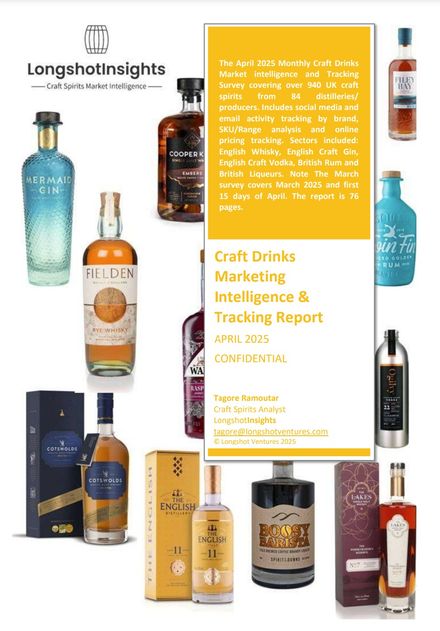 Craft Spirits Market Intelligence and Tracking Survey April 2025