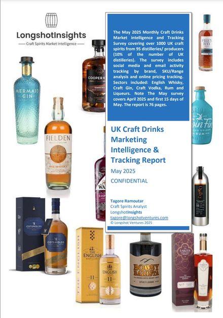 UK Craft Spirits Market Report May 2025