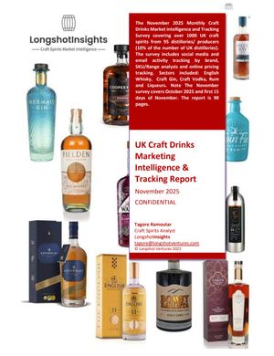 UK Craft Spirits Market Intelligence Report November 2025