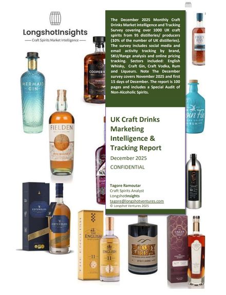 UK Craft Spirits Market Intelligence Report December 2025