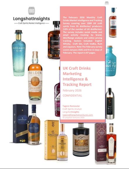 UK Craft Spirits Report February 2026