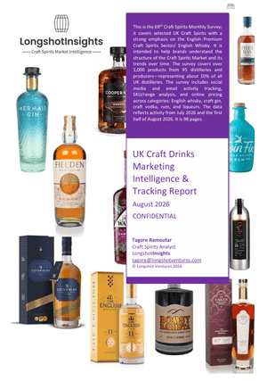 UK Craft Spirits Tracking Report August 2026