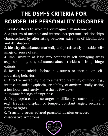 9 BPD Diagnostic Criteria (DSM-5)