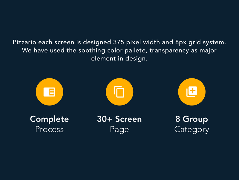 Pizzario UI Kit
