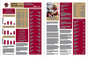 Budge's 2026 College Football Preview Magazine *PRE-ORDER*