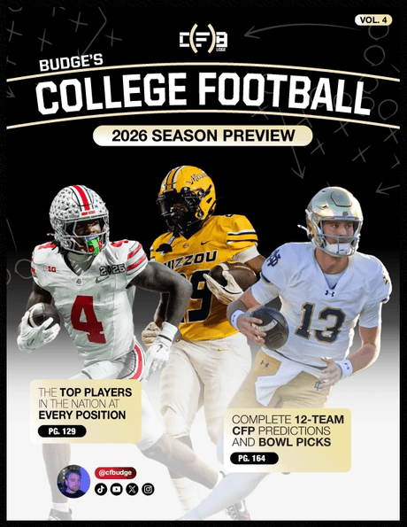 Budge's 2026 College Football Preview Magazine *PRE-ORDER*
