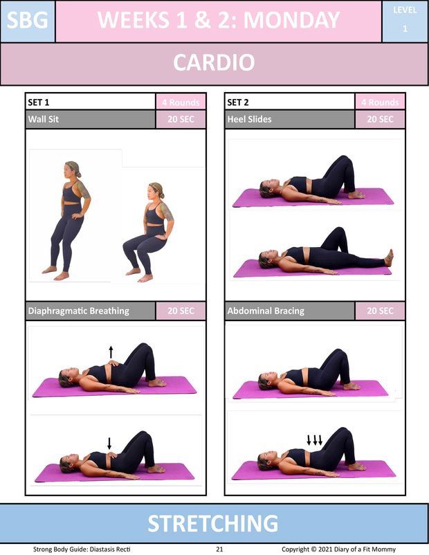 Exercises Flat Tummy After Birth Top Flat Stomach After Baby