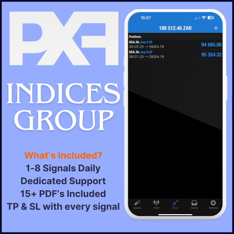 Indices Group (NAS100, US30)